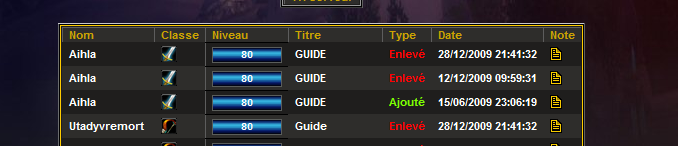 Aihla exit ?